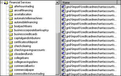 File system taxonomy to import
