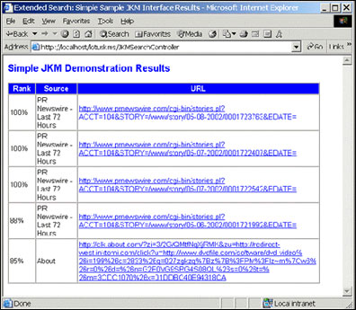 Sample search results