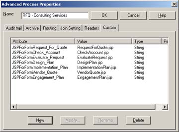 Advanced Process Properties