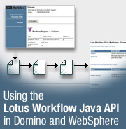 Using the Lotus Workflow Java API in Domino and WebSphere