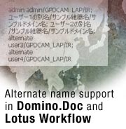 Alternate name support in Domino.Doc and Lotus Workflow