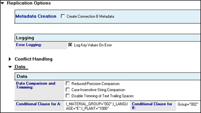 Replication Options