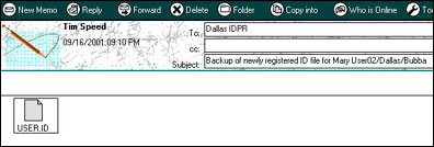 message with ID file