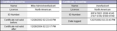 Certification log