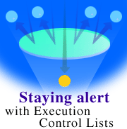 Staying Alert with Execution Control Lists
