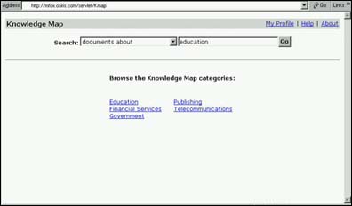 Accessibility-enabled K-map