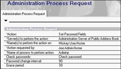 Administration Process Request document