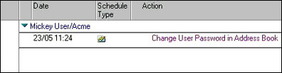 Password change request