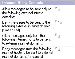 Relay control screen
