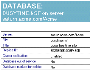 A database document