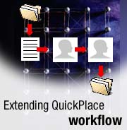 Extending QuickPlace workflow