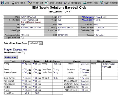 Evaluation document
