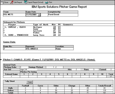Pitcher game report