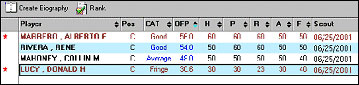 Catcher evaluation view