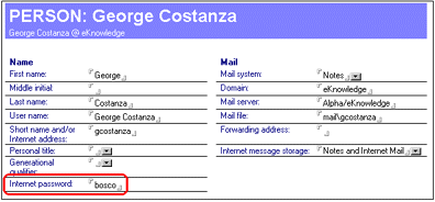 Person document, Internet password field