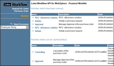 Job diagram