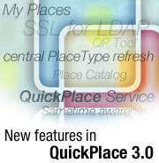 New features in QuickPlace 3.0