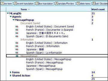 Glossary database