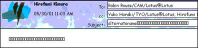without MIME encoding