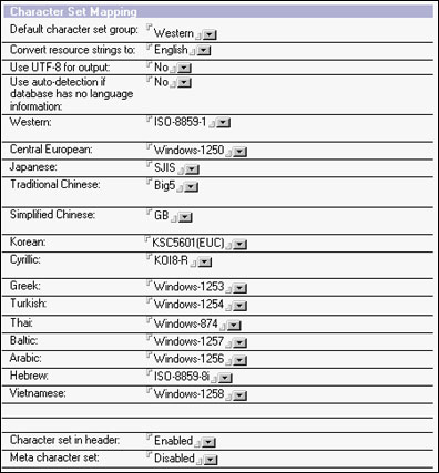 character set mapping settings