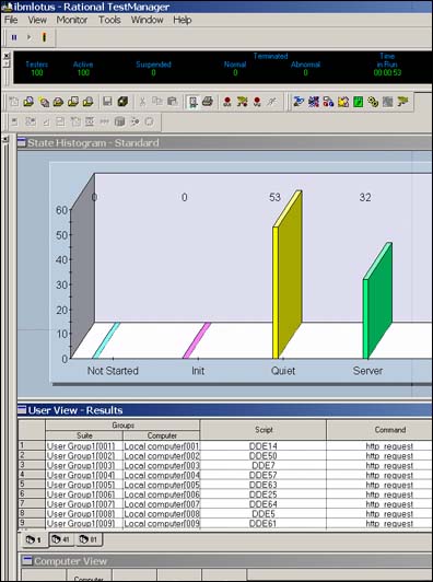 Test script interface