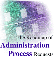 The Roadmap of Administration Process Requests