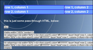 WYSIWYG and HTML