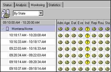 Viewing errors in the By State view
