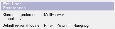 Web User Preferences