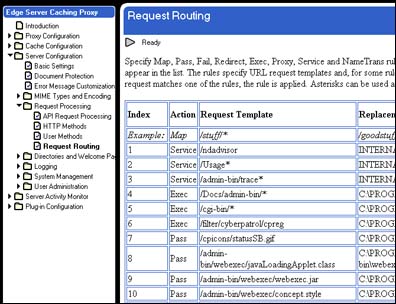 Request Routing