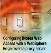 Configuring iNotes Web Access with a WebSphere Edge reverse proxy server