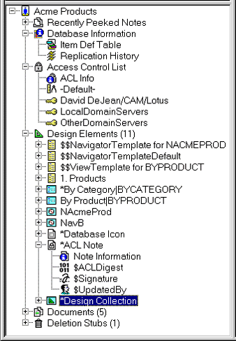 NotesPeeks's representation of the Notes API containment hierarchy