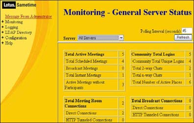EMS Monitoring - General Server Status