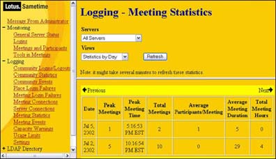 EMS Logging - Meeting Statistics