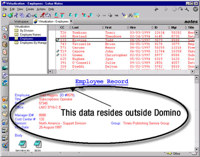 Virtual Document activity