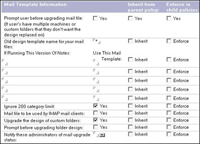 Desktop Setting document