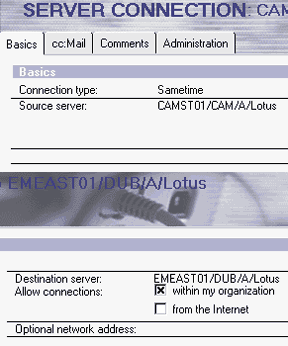 Server connection document