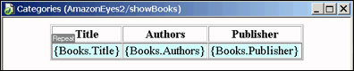 Categories view