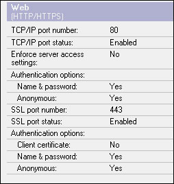 Authentication options