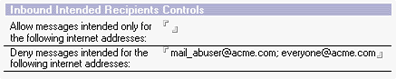 Inbound Intended Recipients Controls