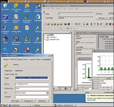 LWM 1.0 SMTP workload in operation