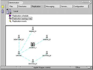 The Domino Administrator client