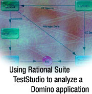 Using Rational Suite TestStudio to analyze a Domino application