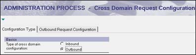 Cross Domain Request Configuration document - Configuration Type tab