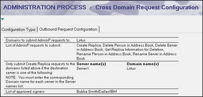 Cross Domain Request Configuration document - Outbound Request Configuration tab