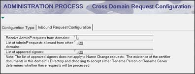Cross Domain Request Configuration document - Inbound Request Configuration tab