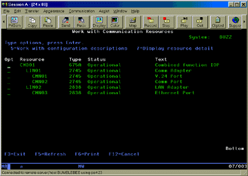 Work with Communication Resources menu