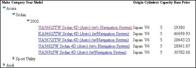 Sample categorized view