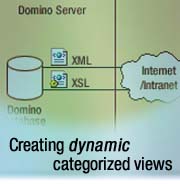 Creating dynamic categorized views