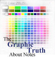 The Graphic Truth about Notes